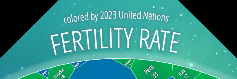 Fertility data from UN?