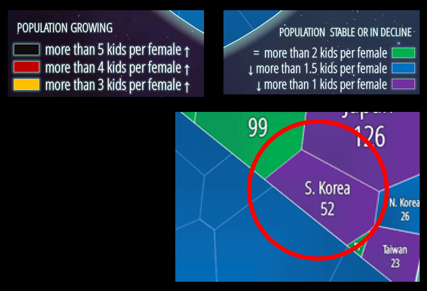 Fertility Rate Legend