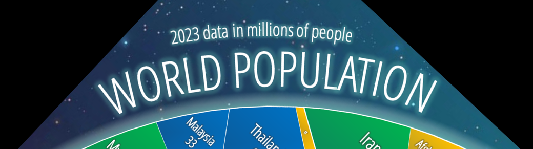 Population data